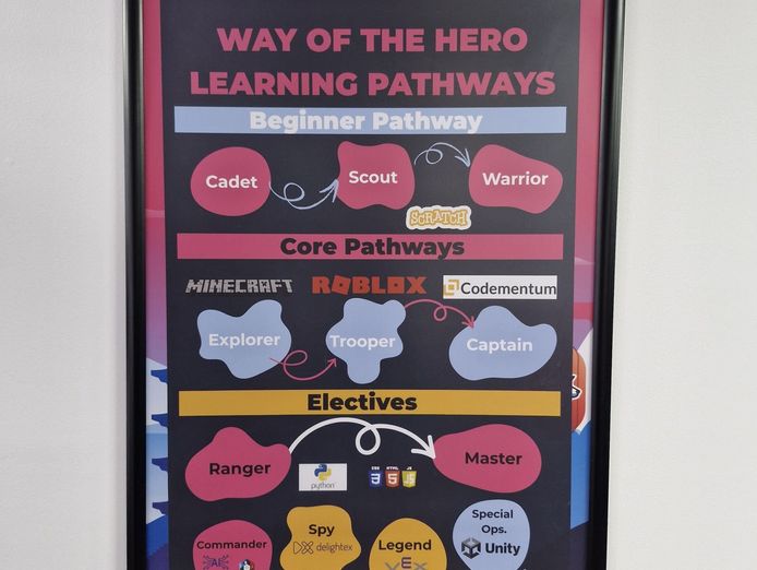 high-demand-stem-tuition-business-with-strong-growth-opportunities-8