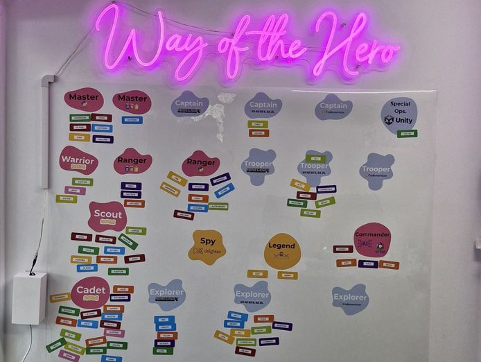 high-demand-stem-tuition-business-with-strong-growth-opportunities-1