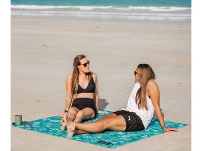 australian-ecommerce-brand-shopify-wholesale-retail-work-from-anywhere-5