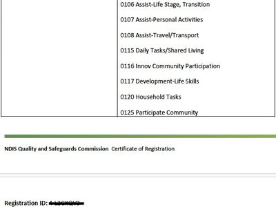 registered-ndis-company-0