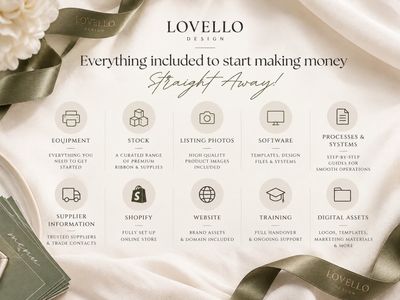 profitable-ribbon-printing-wedding-stationery-business-turnkey-opportunity-1