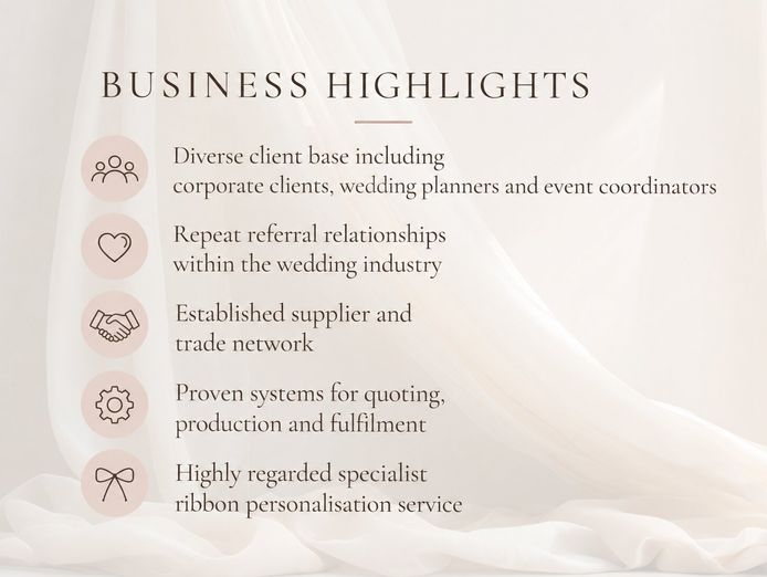 profitable-ribbon-printing-wedding-stationery-business-turnkey-opportunity-8