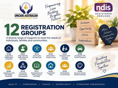 registered-ndis-provider-12-groups-incl-sil-high-intensity-nursing-3