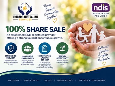 registered-ndis-provider-12-groups-incl-sil-high-intensity-nursing-1