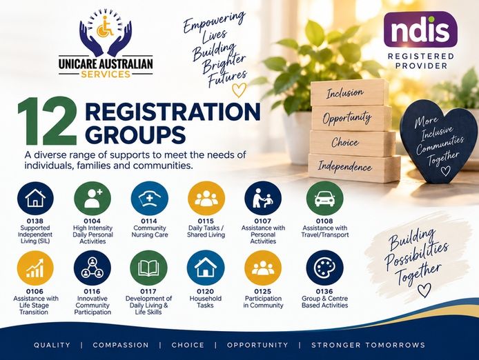registered-ndis-provider-12-groups-incl-sil-high-intensity-nursing-3