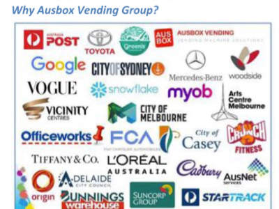 credit-card-vending-machine-business-ausbox-vending-group-canberra-150-staff-8