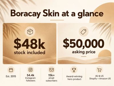 10yr-vegan-beauty-brand-award-winning-hero-product-54k-ig-48k-stock-incl-1