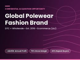 Global Polewear Fashion Brand | A$2.0M Revenue | A$451K Profit