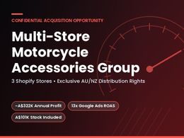 Motorcycle Accessories Ecommerce Group | Exclusive AU/NZ Rights | A$1.3M Rev