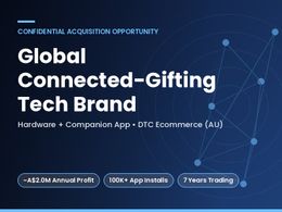 Global Connected-Gifting Tech Brand | Hardware + App | A$8.4M Revenue