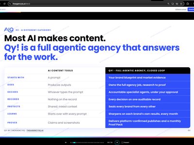 governed-ai-marketing-agent-proprietary-multi-agent-system-2