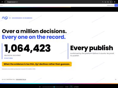 governed-ai-marketing-agent-proprietary-multi-agent-system-9